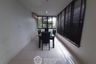 1 Bedroom Condo for rent in Khlong Tan Nuea, Bangkok near BTS Phrom Phong