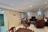 3 Bedroom House for rent in Nong Prue, Chonburi