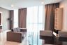 2 Bedroom Condo for rent in Up Ekamai, Khlong Tan Nuea, Bangkok near BTS Thong Lo