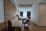 Condo for rent in Khlong Tan Nuea, Bangkok near BTS Phrom Phong