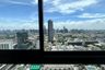 Condo for rent in Ideo Sukhumvit 93, Bang Chak, Bangkok near BTS Bang Chak