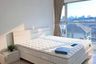 2 Bedroom Condo for rent in Aspire Sukhumvit 48, Phra Khanong, Bangkok near BTS Phra Khanong