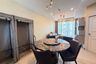 2 Bedroom Condo for rent in Supalai Wellington, Huai Khwang, Bangkok near MRT Thailand Cultural Centre