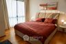 3 Bedroom Condo for rent in Mieler Sukhumvit 40, Phra Khanong, Bangkok near BTS Ekkamai