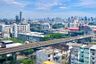 1 Bedroom Condo for rent in Siamese Sukhumvit 87, Bang Chak, Bangkok near BTS On Nut