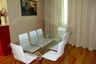 2 Bedroom Condo for rent in Pearl Residences Sukhumvit 24, Khlong Tan, Bangkok near BTS Phrom Phong