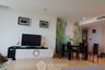 2 Bedroom Condo for rent in Peak Condominium, Nong Prue, Chonburi