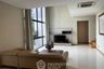 4 Bedroom House for rent in Parc Priva, Huai Khwang, Bangkok