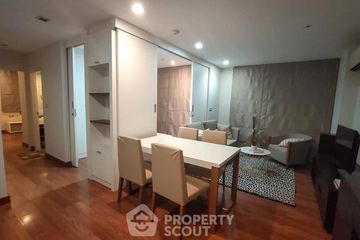 1 Bedroom Condo for rent in Tree Condo LUXE Sukhumvit 52, Bang Chak, Bangkok near BTS On Nut