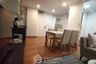 1 Bedroom Condo for rent in Tree Condo LUXE Sukhumvit 52, Bang Chak, Bangkok near BTS On Nut