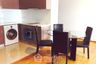 2 Bedroom Condo for rent in Khlong Toei Nuea, Bangkok near BTS Nana
