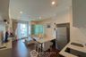 1 Bedroom Condo for rent in Ivy Thonglor, Khlong Tan Nuea, Bangkok near BTS Thong Lo
