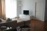 2 Bedroom Condo for rent in Baan Siri 24, Khlong Tan, Bangkok near BTS Phrom Phong