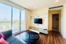2 Bedroom Condo for rent in The Room Sathorn-Taksin, Bang Yi Ruea, Bangkok near BTS Talat Phlu