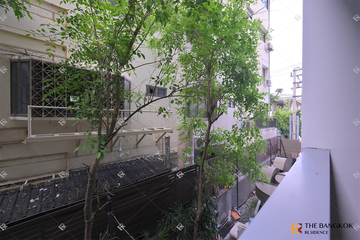 1 Bedroom Condo for sale in Runesu Thonglor 5, Khlong Tan Nuea, Bangkok near BTS Thong Lo