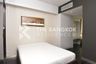 2 Bedroom Condo for sale in The Pano Rama 3, Bang Phong Pang, Bangkok