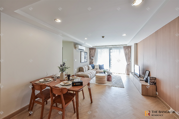 3 Bedroom Condo for sale in Resorta Yen-Akat, Chong Nonsi, Bangkok near MRT Queen Sirikit National Convention Centre