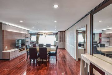 3 Bedroom Condo for sale in Sathorn Gardens, Thung Maha Mek, Bangkok near MRT Lumpini