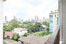 2 Bedroom Condo for rent in Maestro 39, Khlong Tan Nuea, Bangkok