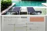 1 Bedroom Condo for rent in Quattro by Sansiri, Khlong Tan Nuea, Bangkok near BTS Thong Lo