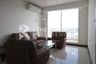 2 Bedroom Condo for rent in Supalai Prima Riva, Chong Nonsi, Bangkok