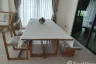 4 Bedroom House for rent in setthasiri krungthep kreetha, Hua Mak, Bangkok