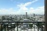 1 Bedroom Condo for sale in Equinox, Chom Phon, Bangkok near MRT Phahon Yothin