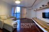 2 Bedroom Condo for rent in NS Tower Central City Bangna, Bang Na, Bangkok
