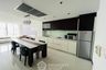 2 Bedroom Condo for rent in Sathorn Prime Residence, Thung Wat Don, Bangkok near BTS Chong Nonsi