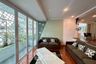 3 Bedroom Condo for rent in Siam Penthouse 2, Thung Maha Mek, Bangkok near MRT Lumpini