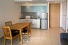 1 Bedroom Condo for Sale or Rent in The Lofts Ekkamai, Phra Khanong, Bangkok near BTS Ekkamai