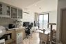 1 Bedroom Condo for sale in MARU Ekkamai 2, Khlong Tan Nuea, Bangkok near BTS Ekkamai