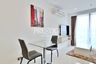 1 Bedroom Condo for rent in Jewel Pratumnak, Nong Prue, Chonburi