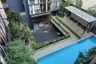 1 Bedroom Condo for rent in LYSS Ratchayothin, Chatuchak, Bangkok near MRT Phahon Yothin