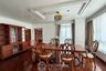 4 Bedroom Condo for rent in Promsuk Condominium, Khlong Tan, Bangkok near BTS Thong Lo