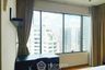 1 Bedroom Condo for rent in The Emporio Place, Khlong Tan, Bangkok near BTS Phrom Phong