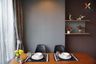 1 Bedroom Condo for rent in Ceil by Sansiri, Khlong Tan Nuea, Bangkok near BTS Ekkamai