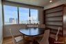 3 Bedroom Condo for rent in Millennium Residence, Khlong Toei, Bangkok near BTS Asoke