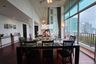 4 Bedroom Condo for rent in Sathorn Gallery Residences, Silom, Bangkok near BTS Surasak