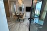 1 Bedroom Condo for rent in Copacabana Beach Jomtien, Nong Prue, Chonburi