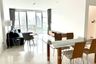 2 Bedroom Condo for rent in Fullerton, Phra Khanong, Bangkok near BTS Thong Lo