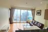 1 Bedroom Condo for rent in Wind Ratchayothin, Chatuchak, Bangkok near MRT Lat Phrao
