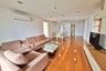 2 Bedroom Condo for rent in Prime Mansion Sukhumvit 31, Khlong Tan Nuea, Bangkok near BTS Phrom Phong