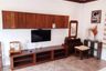11 Bedroom Hotel / Resort for rent in Nong Han, Chiang Mai