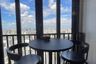 1 Bedroom Condo for rent in Ashton Asoke, Khlong Toei Nuea, Bangkok near MRT Sukhumvit