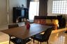 3 Bedroom Condo for rent in Nusasiri Grand, Phra Khanong, Bangkok near BTS Ekkamai
