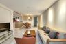 1 Bedroom Condo for rent in Silom, Bangkok near BTS Chong Nonsi