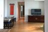 3 Bedroom Condo for rent in Millennium Residence, Khlong Toei, Bangkok near BTS Asoke