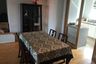 3 Bedroom Condo for rent in Millennium Residence, Khlong Toei, Bangkok near BTS Asoke