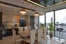 1 Bedroom Condo for sale in The Bangkok Sathorn, Thung Wat Don, Bangkok near BTS Surasak